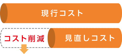 削減コストの有効活用